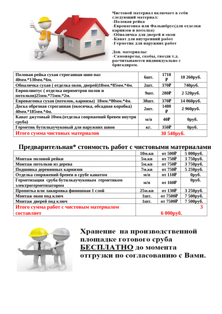 Проект № Б-14, планировка