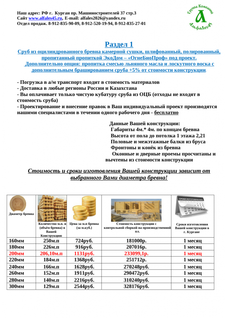 Проект № Б-1, планировка