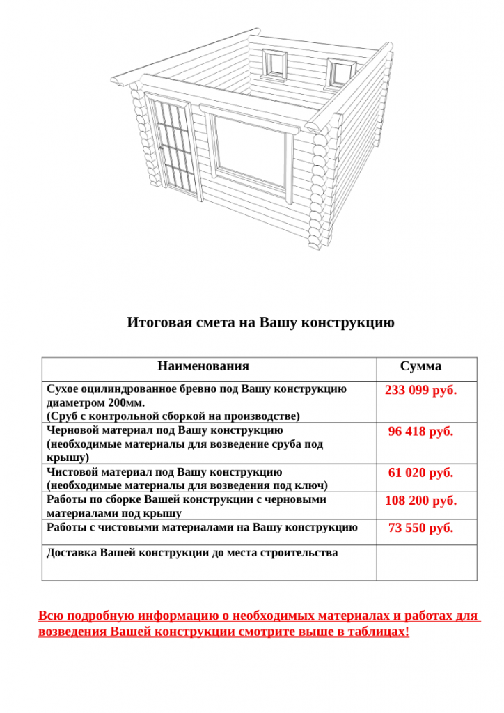 Проект № Б-1, планировка