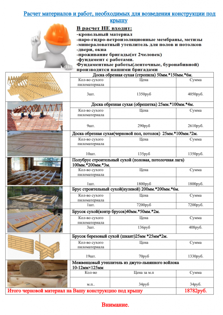 Проект № Б-15, планировка
