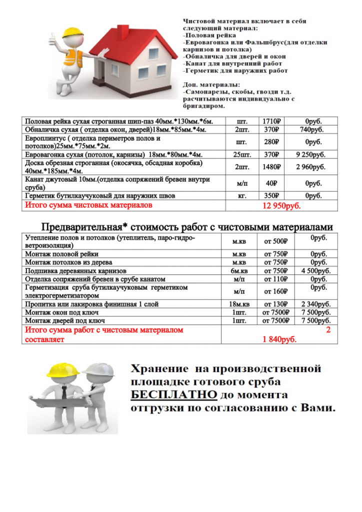 Проект № Б-15, планировка