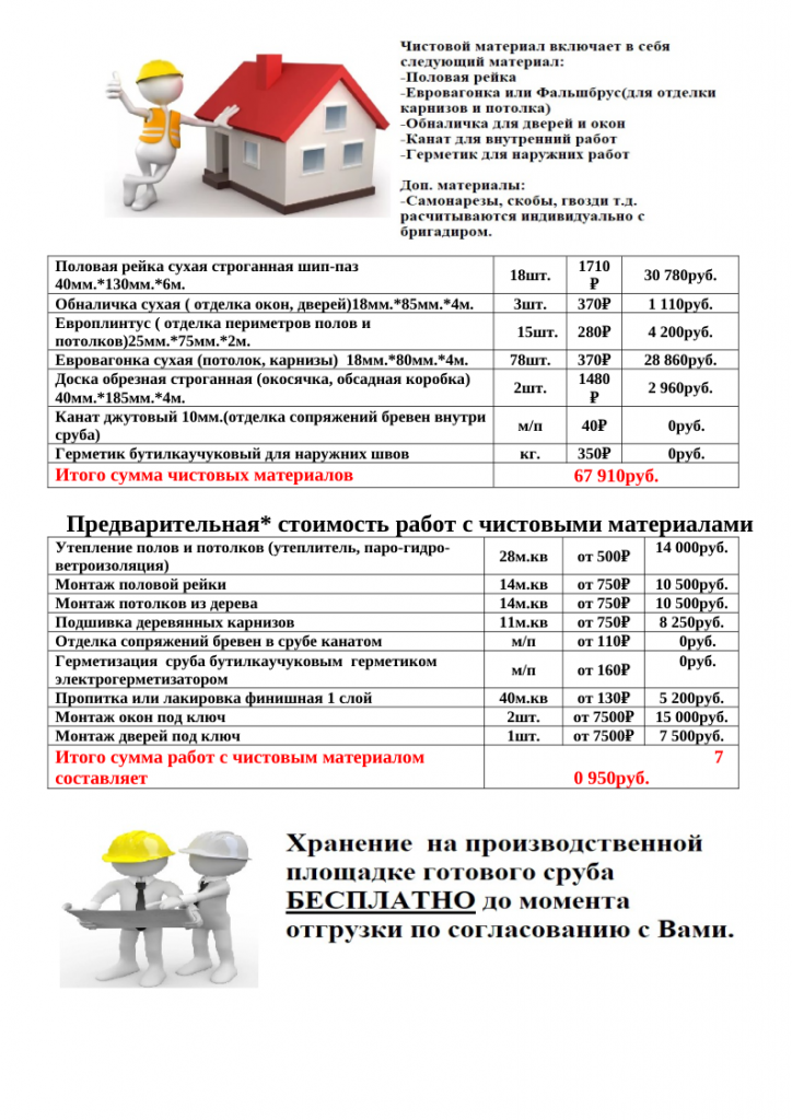 Проект № Б-6, планировка